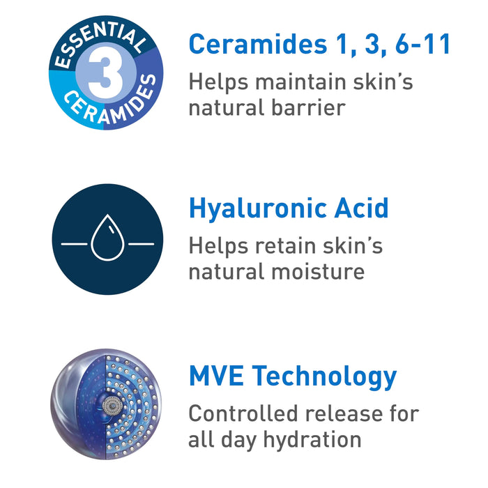 CeraVe Daily Moisturizing Lotion for Dry Skin | Body Lotion & Face Moisturizer with Hyaluronic Acid and Ceramides | Daily Moisturizer | Fragrance Free | Oil-Free | 19 Ounce 19 Fl Oz (Pack of 1)