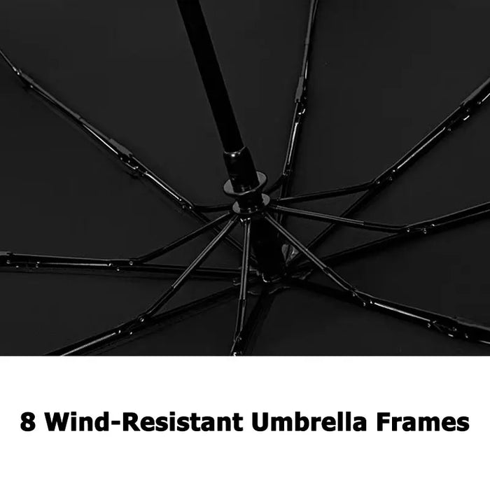 Auto Umbrella – Automatic Windproof & UV Sunshade for Mercedes-Benz (AMG, A/ B/ C/ CLA/ GLA/ GLB/ GLC/ GLE/ GLK/ CLS/ S-Class)