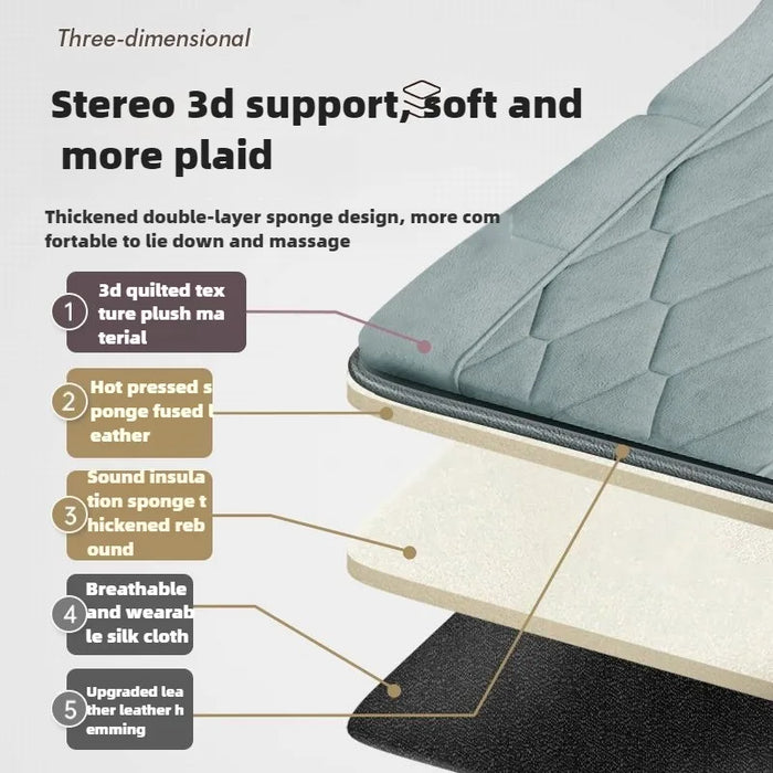 Electric Full-Body Massage Mattress with Heat & Airbags – Shoulder, Neck, Waist & Back Kneading Vibration Therapy Cushion with Hand Controller