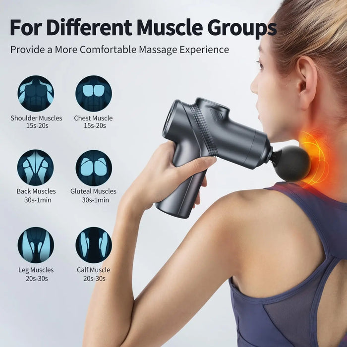 Mini Deep Tissue Massage Gun – Quiet Brushless Motor with 4 Interchangeable Heads | Portable Muscle Massage & Relaxation Device