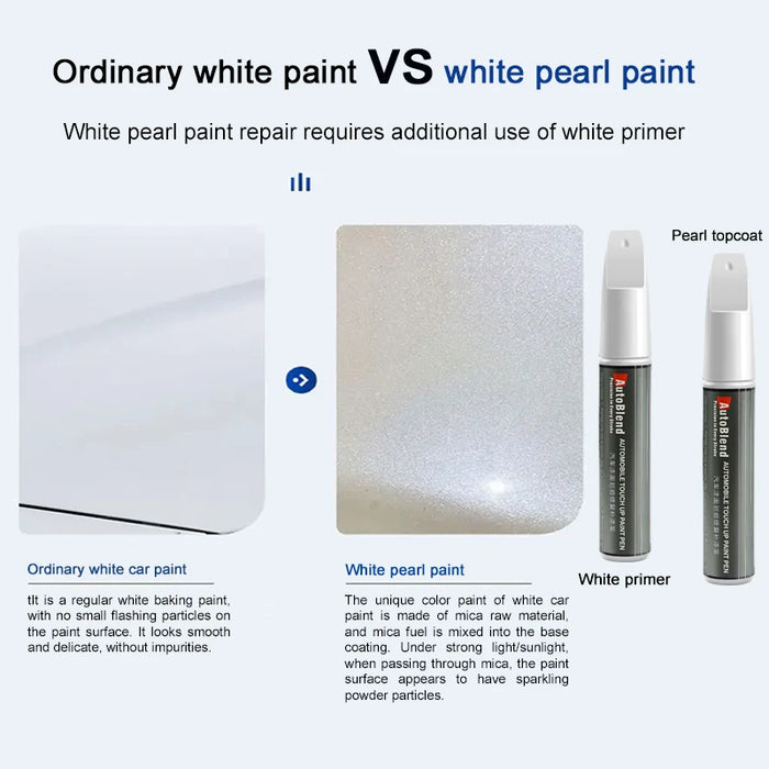 Tesla Scratch Repair & Wheel Touch-Up Pen – For Model 3, Y, S, X | Clear Coat Gloss Enhancer | Car Paint Scratch Remover