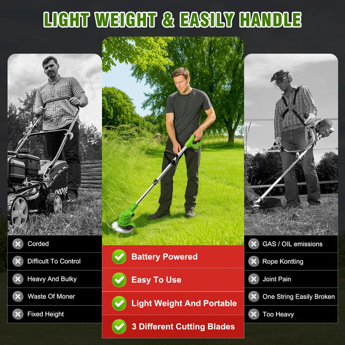 2-in-1 Cordless Electric Grass Trimmer & Lawn Edger – 650W Brushless Motor, 18,000 RPM, 24V Dual Battery Garden Cutter