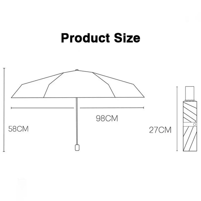 Auto Umbrella – Automatic Windproof & UV Sunshade for Mercedes-Benz (AMG, A/ B/ C/ CLA/ GLA/ GLB/ GLC/ GLE/ GLK/ CLS/ S-Class)