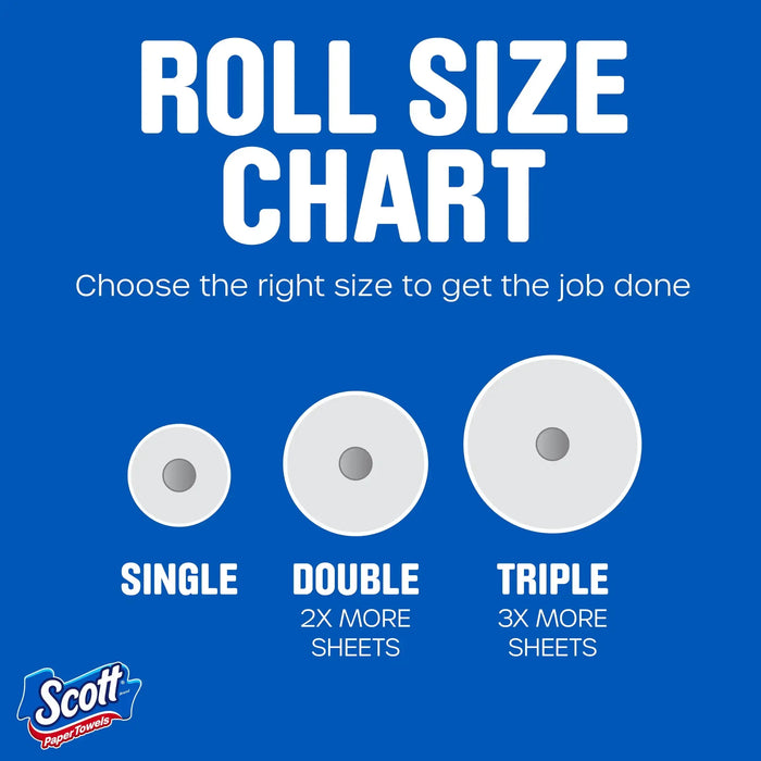 Scott™ Paper Towels – 6 Double Rolls with Choose-A-Sheet Flex & Quick-Absorb Texture