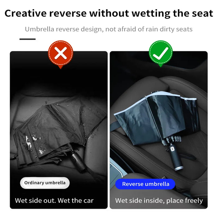 Mercedes™ LED Auto Umbrella – Automatic Windproof Folding Sunshade with Built-In Light, Mercedes-Compatible (A/C/E/S/GLA/GLC/GLK/CLS/ML/Sprinter)