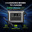 ALLPOWERS R1500 LITE 1056Wh LiFePO4 Portable Power Station – Solar Generator with 100W/200W Panel Option for RV, Camping & Home Backup