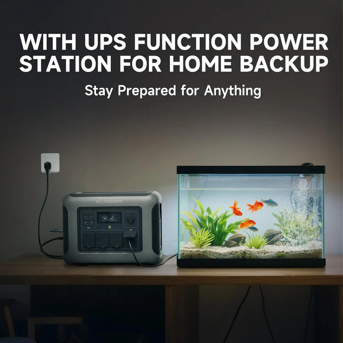 ALLPOWERS R1500 LITE 1056Wh LiFePO4 Portable Power Station – Solar Generator with 100W/200W Panel Option for RV, Camping & Home Backup