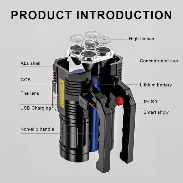 2-in-1 Rechargeable Searchlight & Work Light | High-Power Long-Beam Flashlight for Camping, Patrol, and Emergencies