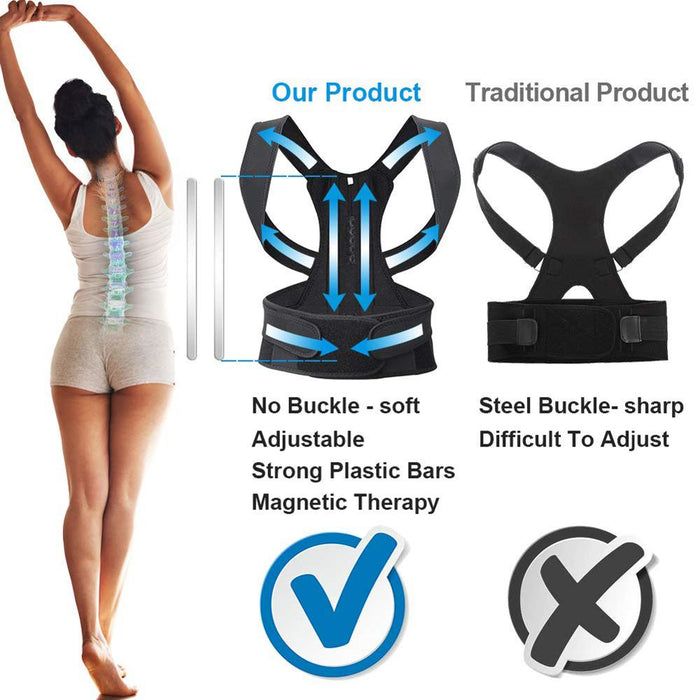Magnetic Therapy Adjustable Posture Corrector Brace